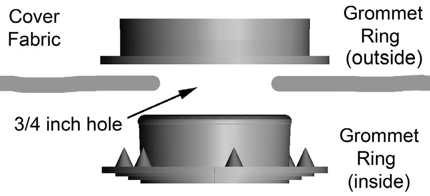 HOW TO INSTALL AN ANTENNA GROMMET ON YOUR CAR COVER