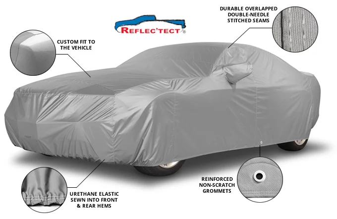 Covercraft ReflecTect Car Covers