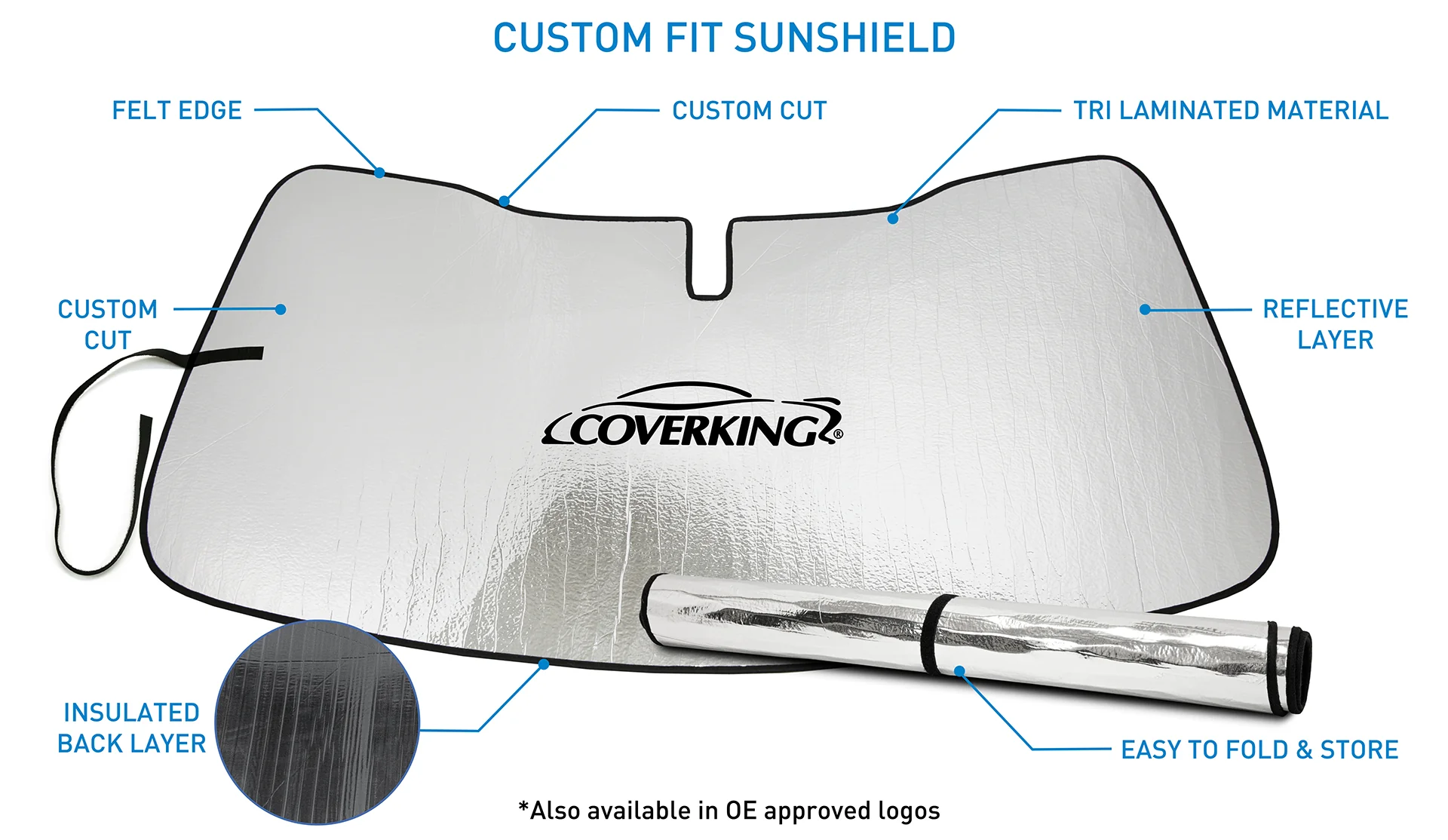 Coverking Sun Heat Shields