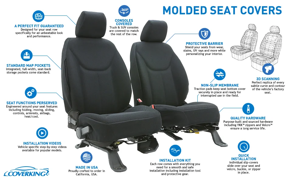 Coverking Molded Mesh Seat Covers