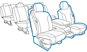 Coverking Seat Covers