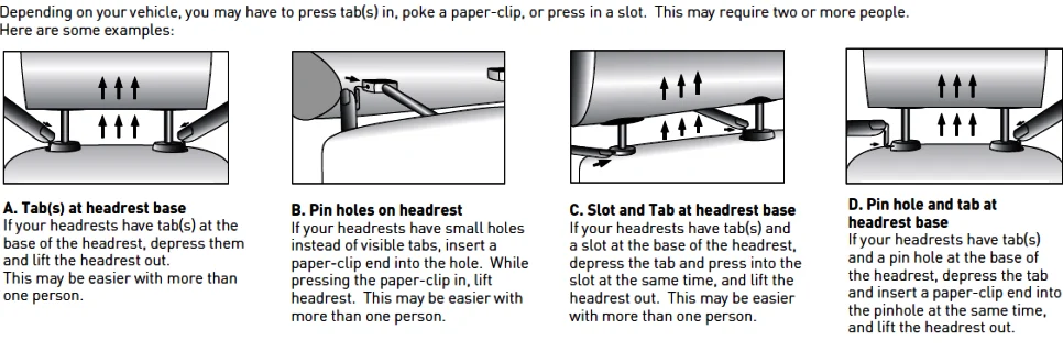 HeadRest Removal - Car Seat Covers