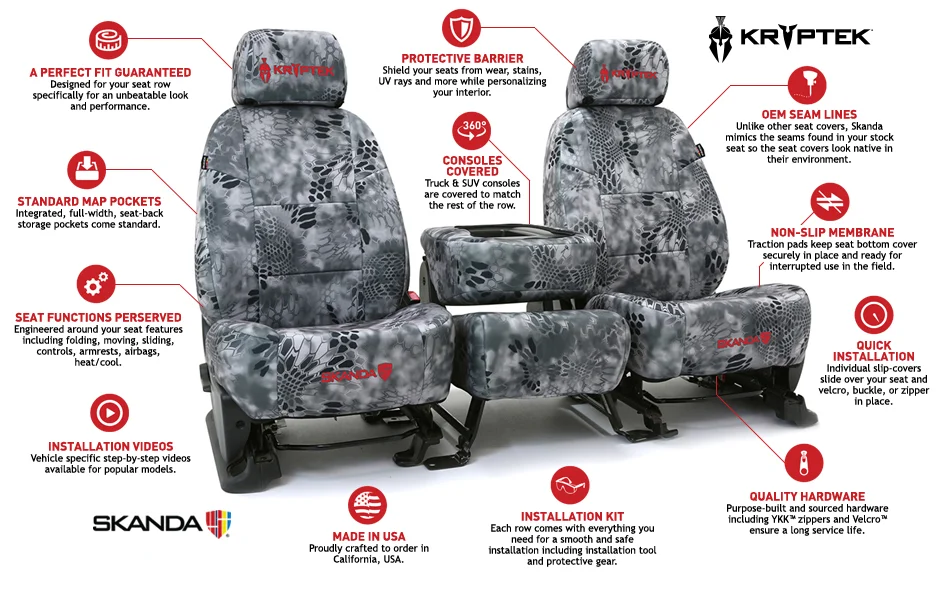 Coverking Kryptek Seat Covers